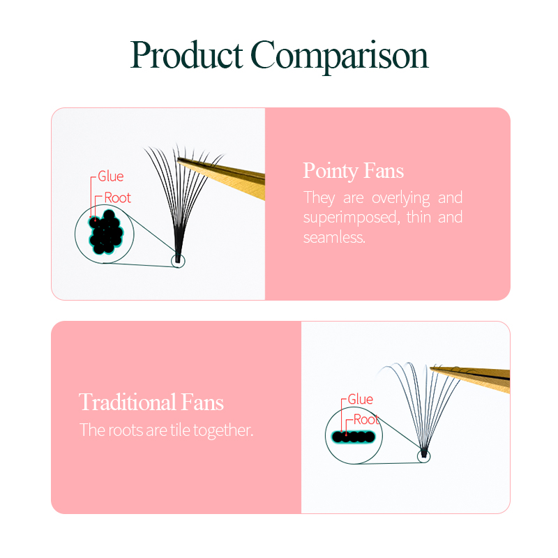 Song Lashes Promade Fans 3D-10 - Eyelash Extension Korea avaliação e preço