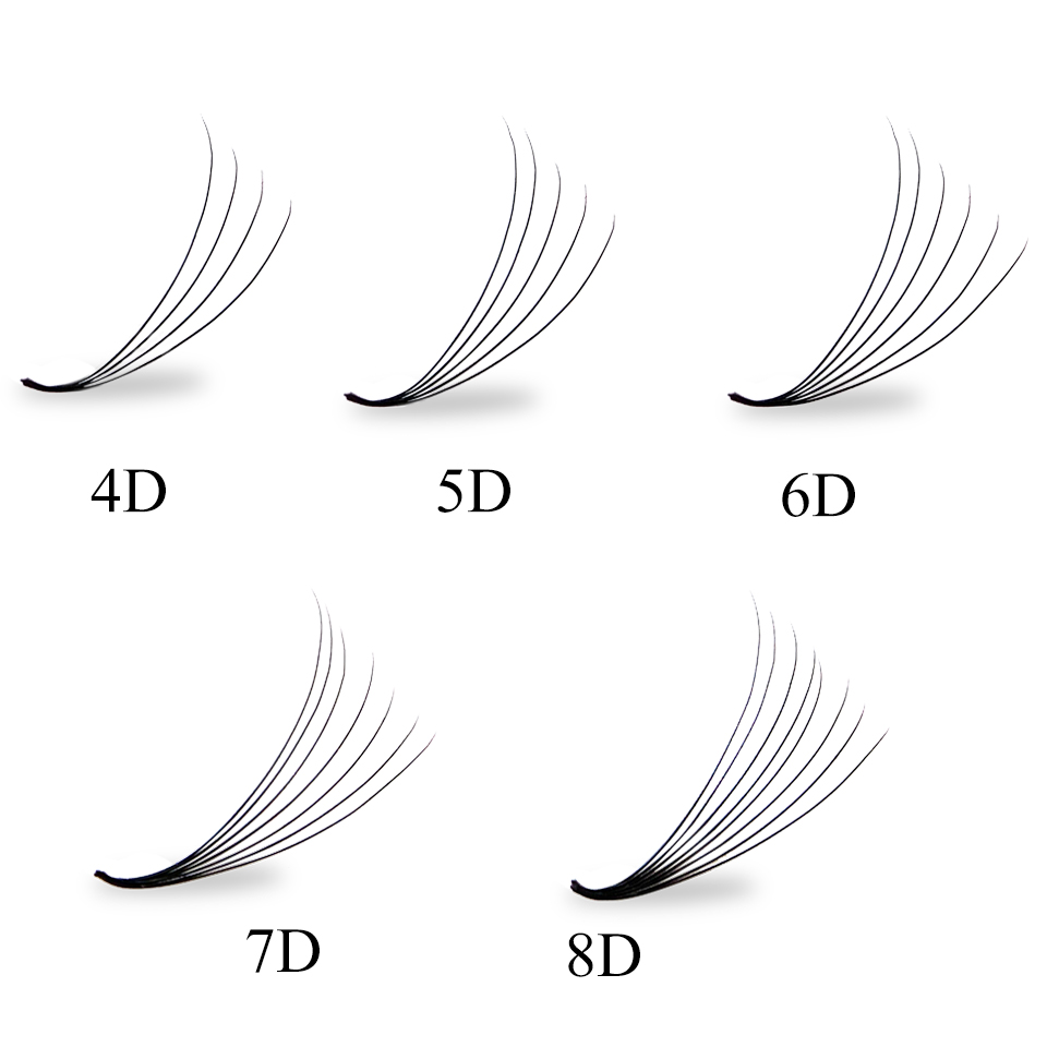 Aguud xl mega bandeja fina bas - Eyelash Extension Mega Volume avaliação e preço