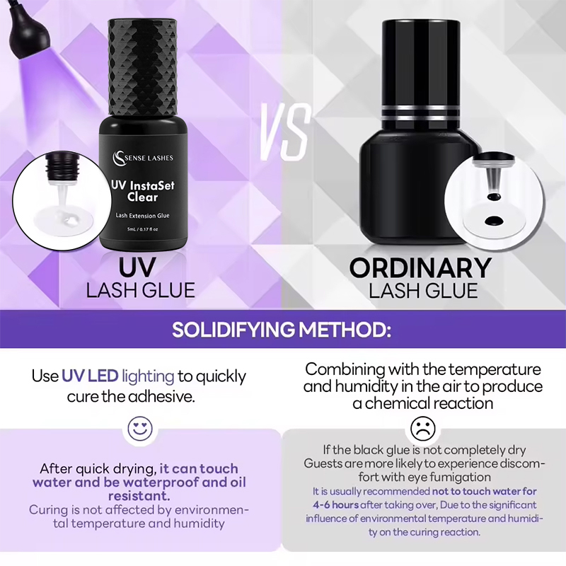 Cola UV para Extensões de Cíli - Eyelash Extension Uv avaliação e preço